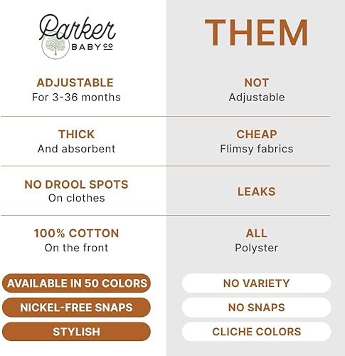 Miniatura 2 de Parker - Baberos tipo bandana para bebé, paquete de 8 baberos para niños y niñas, unisex, baberos de dentición suaves y elegantes para bebés