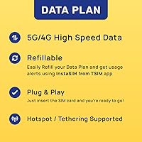 Vista 2 de Tarjeta SIM de Indonesia 5 días 1GB/día Activación automática Hotspot permitido Sin número de teléfono Plan recargable a través