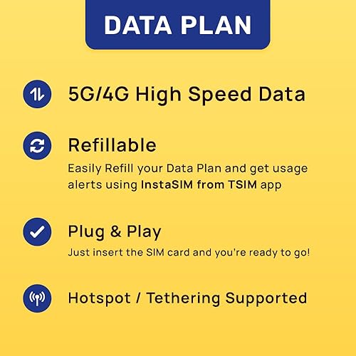 Miniatura 2 de Tarjeta SIM de Indonesia 5 días 1GBdía Activación automática Hotspot permitido Sin número de teléfono Plan recargable a través de la aplicación