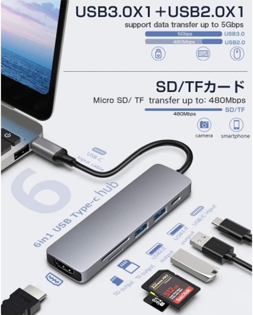 7-in-1 USB C to 4K HDMI Adapter for Compatible with Samsung Galaxy Tab S7/S8/S9 11" Tablets - PD Port HDTV Adapter Charger Port MicroSD Slot TV Video Hub Type-C Z9D