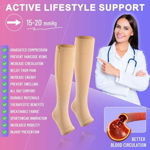 Image of cerpite Zipper Compression Socks, 2-Pack Open Toe 15-20mmHg for Men & Women