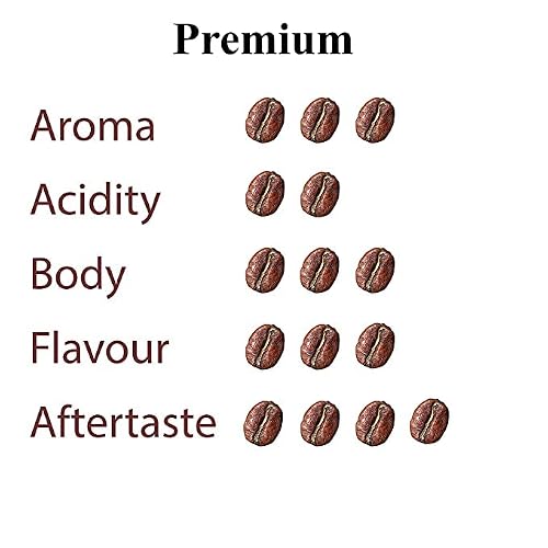 Trung Nguyen — Premium Blend — Roasted Ground Coffee Blend — Strong And Bold — Arabica & Robusta — Chocolate Flavor — Vietnamese Coffee, 15 Oz Can (Pack Of 2) #TOP6