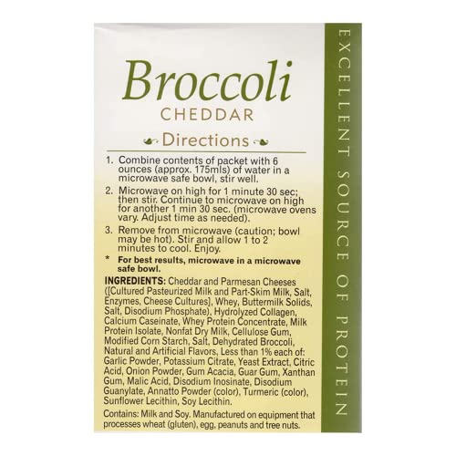 Proteínas, Imagen adicional