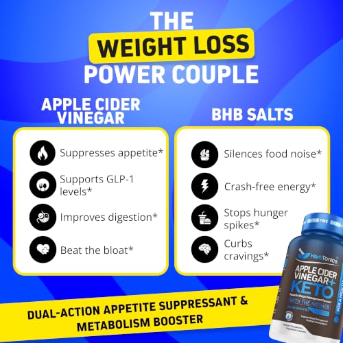 Herbtonics Apple Cider Vinegar Keto BHB
