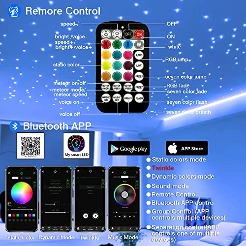 Image of FIREWORK Starlight Headliner Kit, 16W Twinkle RGBW Sound Sensor Fibre Optic Lights Star Ceiling Light for Home & Car Ceiling Headliner Decoration with Music+APP+Remote Control 550pcs*0.03in*13.1ft /4m