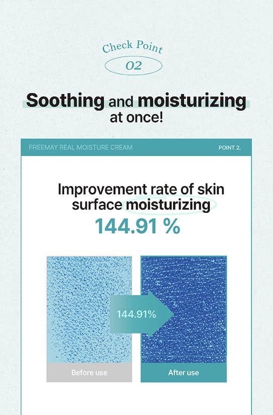 freemay Real Moisture Cream Set (100ml + 30ml), Korean Face Moisturizer for Hydration & Soothing, Vegan, Lightweight, Sensitive Skin Friendly - Image 5