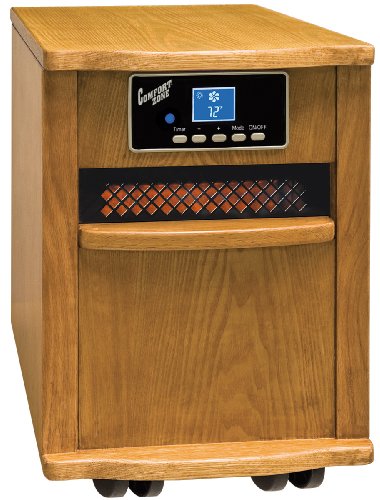 The Top 4 Comfort Zone Infrared Heater Reviews For Value This Year