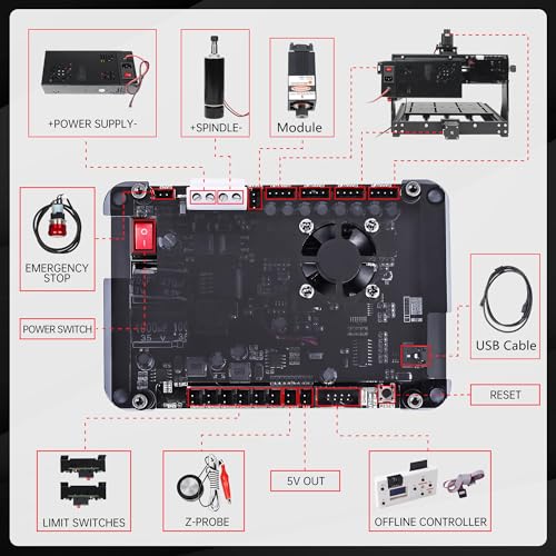 CNCTOPBAOS 500W CNC Router for Metal Carving,3020 Plus DIY CNC Engraving Machine,3 Axis Desktop GRBL CNC Milling Machine,Cutting Wood Acrylic MDF w/XYZ Limit Switches E-Stop 11.81x7.9x2.9inch by CNCTOPBAOS - Image 5