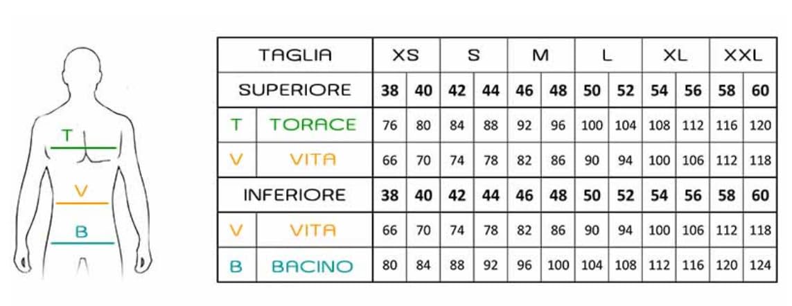 Set Intimo Milan Corto in Cotone ed Elastan – Maglia a Manica Corta Girocollo + Boxer Ufficiale ACMILAN PS 10307