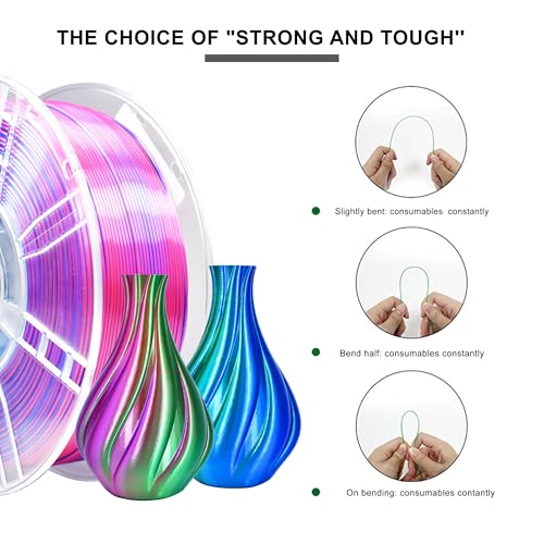 Image of iBOSS Silk Tri-Color PLA+ Filament 1.75mm 1Kg, Triple Color Silk PLA Plus Filament, Silk PLA PRO Filament, Neatly Wound 3D Printer Filament, 3 in 1 Multi Color Filament + /-0.02mm, Silk Red Blue Green