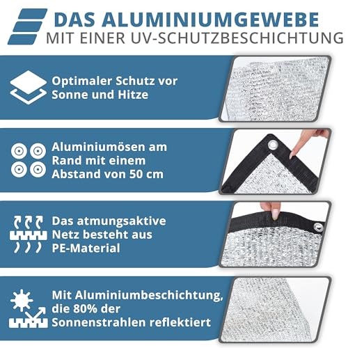 RAVE Aluminium-Schattennetz 6×4 m – Sonnenschutznetz für Auto & Hund – reflektierend, atmungsaktiv – Camping & Outdoor