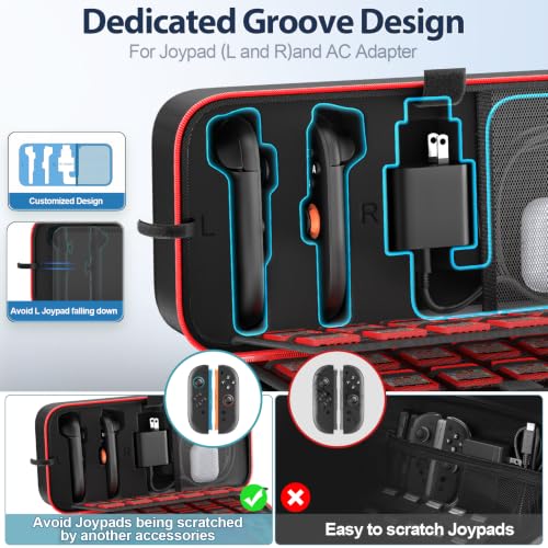 Image of OIVO Switch 2 Case Compatible with Nintendo Switch 2025, Hard Switch 2 Case Suitable for Joy Con 2 & Adapter, Bag for Switch 2 with 24 Game Cards Storage, Nintendo Switch 2 Accessories Red