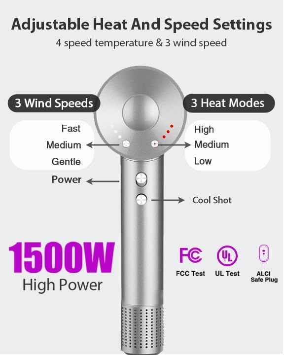 Image of Skmei 2005 Hair Dryer, 3 Min Fast Drying-160000 RPM Professional High Speed Blow Dryer 200 Millions Negative Ionic Care Hair Dryer, Low Noise Thermo-Control Hairdryer, Travel with Magnetic Nozzle