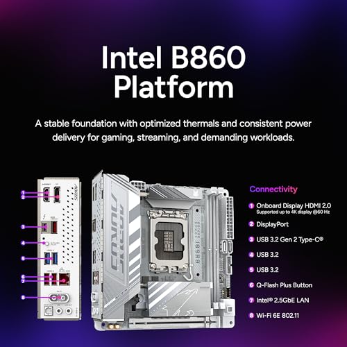 Image of Cooler Master NR2 Pro Gaming PC Intel Ultra 7 RX 9070 XT Compact Mini ITX | Intel Core Ultra 7 265F + AMD RX 9070 XT 16GB Gaming PC, 32GB DDR5 6000MHz, 2TB M.2 SSD, 280mm AIO Cooler, Windows 11