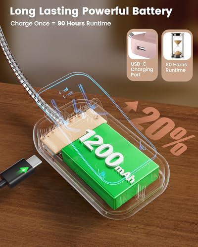 Image of Glocusent 26 LED Book Light, 1200 mAh 90 Hrs Lasting Rechargeable Reading Light, 5 Amber Colors & Stepless Dimming Book Reading Light - Portable Clip on Light for Book Lovers Kids-Pink