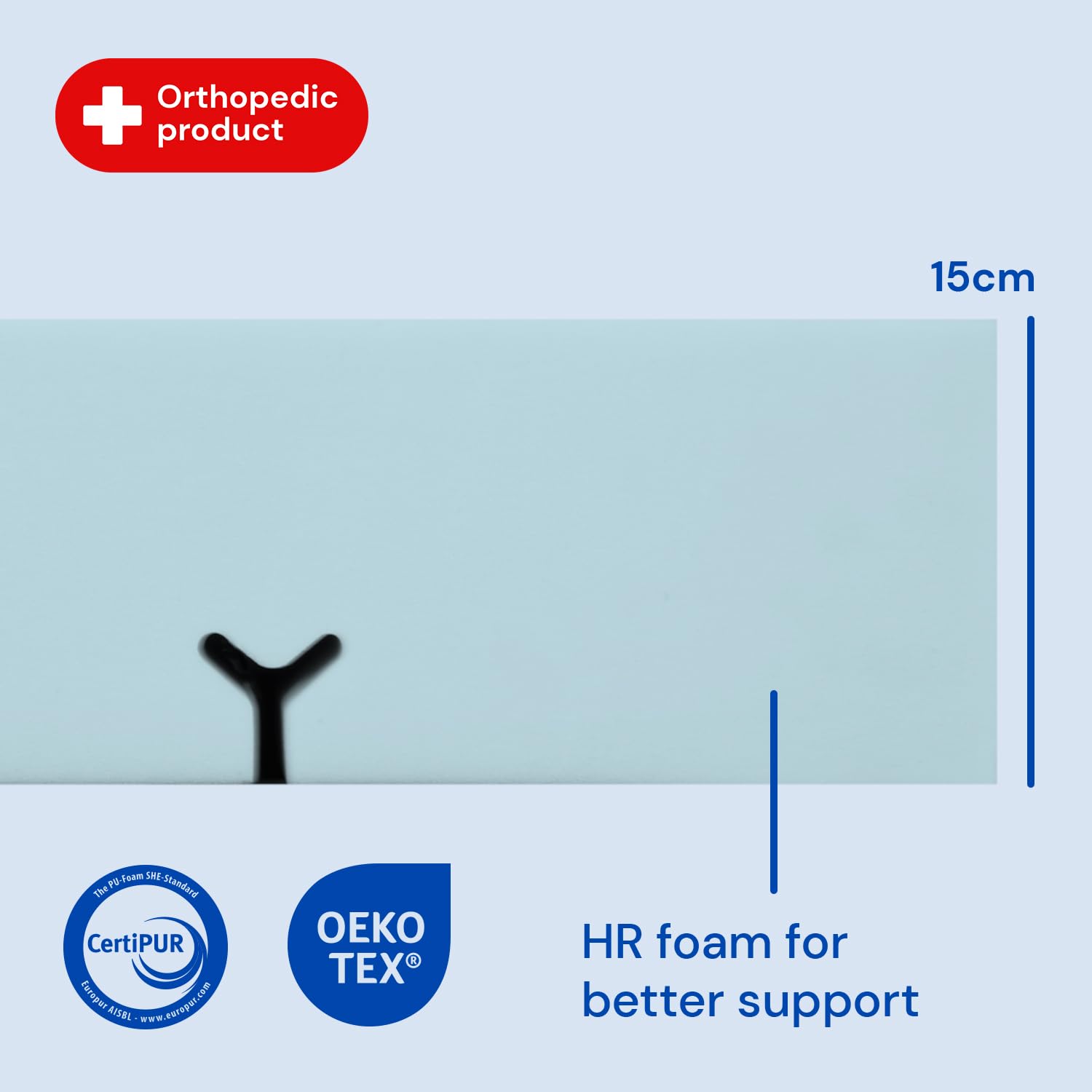 Geriafy Materac piankowy HR 90x200 cm, 15 cm, do łóżka regulowanego