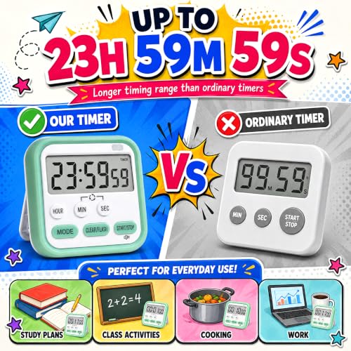 Digital Timer for Kids Classroom Kitchen Timers 24H Timer Clock Blue Green - Image 5