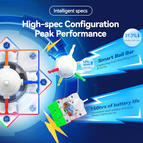 Image of GAN 356 i Carry E, Smart Speed Cube 3x3 Magnetic Connected Electronic Bluetooth Speedcube for Kids Adults Timer Tracking Movement Steps with App Online Competition, Battery Replaceable Frosted Version