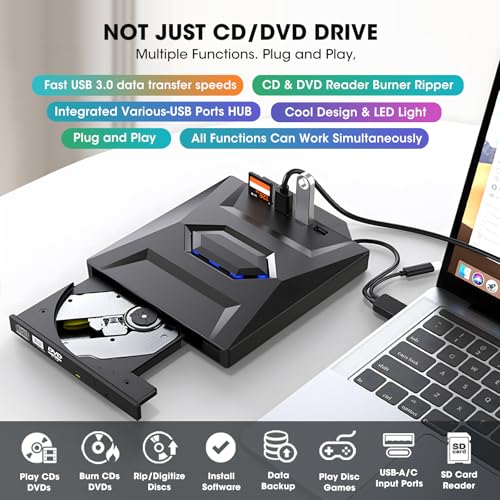 Image of ROOFULL External CD DVD Drive with USB 3.0 Type-C Hub & SD Card Reader | 7 in 1 Portable CD /DVD ROM + /-RW Drive Burner Player Writer for Laptop Desktop PC Mac Windows 11 /10 /7 Linux