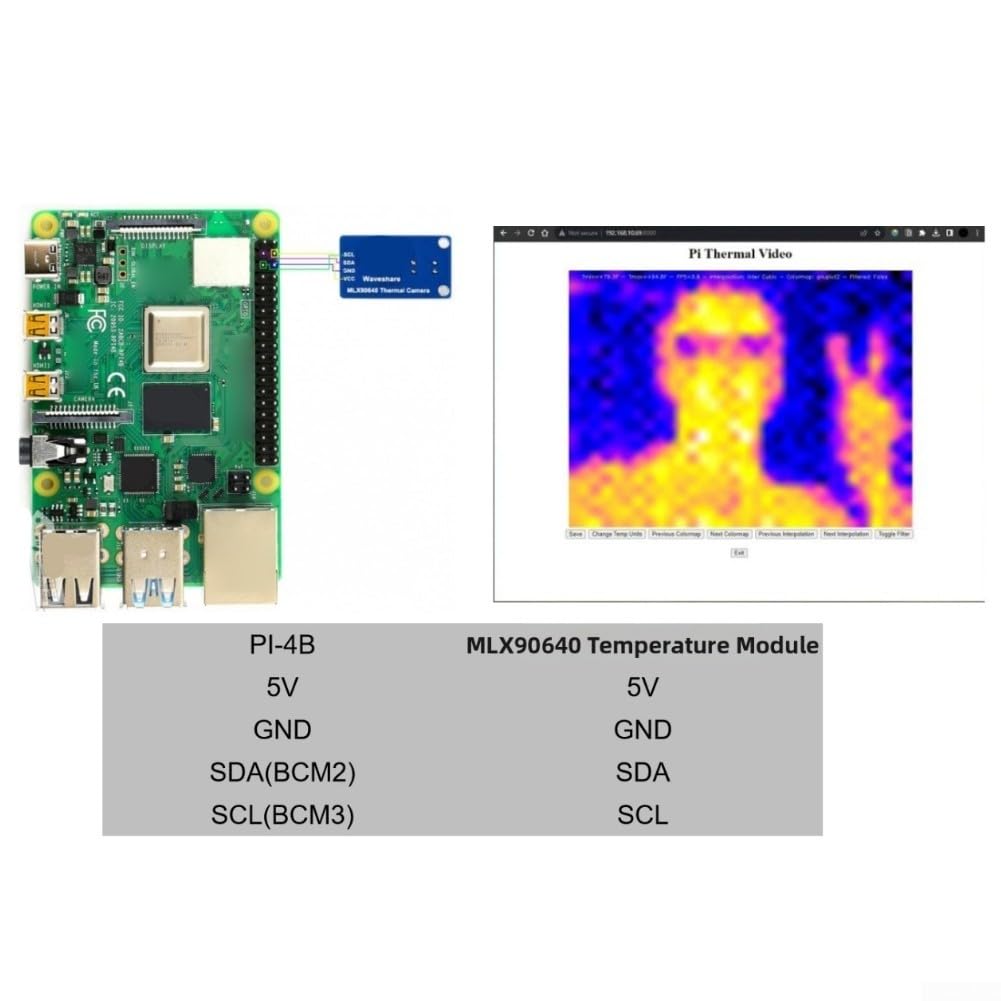 Sensore termico a infrarossi MLX90640 16x12 pixel per avvisi di intrusione di rilevazione di movimento e manutenzione predittiva (WX-MLX90640-D55)