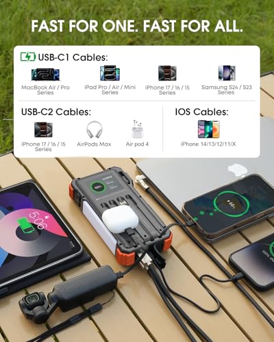 Solar Power Bank 12000.0 mAH, 45W Fast Charging with 4 Built-in Cables & Automotive-Grade Cells, Jump Starter, 12V Battery Booster Pack with Smart Display,Gift for Men, Orange - Image 5