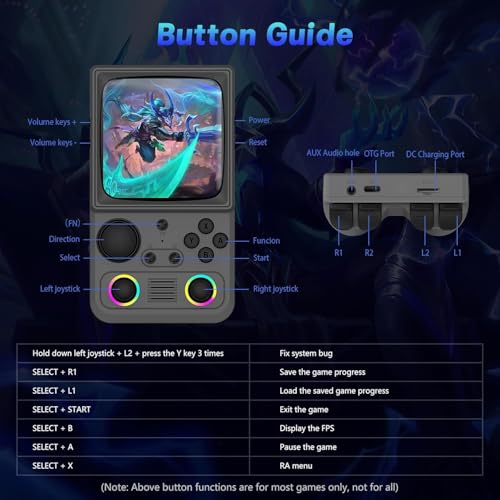 Image of R36TMAX Retro Handheld Game Console, Portable Retro Gaming Console with 4.0 inch CRT-Inspired Screen, 4000mAh Arcade Classics, Supports Multiple Emulators, WiFi Network Battling, 64GB (Gray)