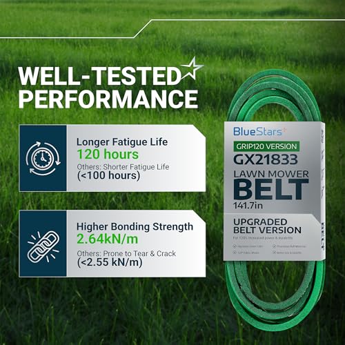 Image of [Upgraded Grip120] BlueStars GX21833 Mower Deck Belt 1 /2 inch x 141.7 inch | Fits 48 inch Deck JDeere 145 D140 D150 D155 D160 L120 L130 LA130 LA140 LA145 LA155 LA165 Z200 Z255 Z300 Z355E GX20571 Aramid Cord