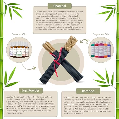 Plant Guru PG_PATCHOULI_BUNDLE Patchouli Incense Sticks 11 Inch thumb #2