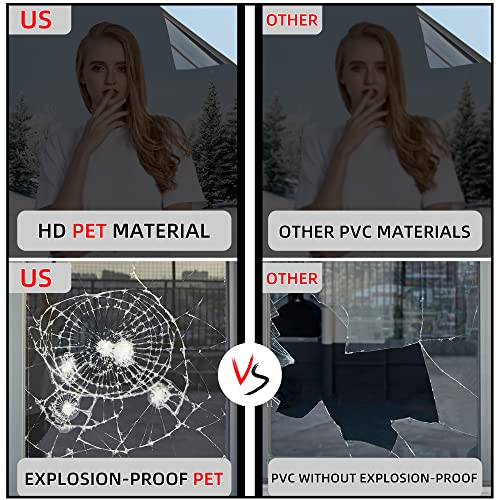 Fufin One-Way Window Privacy Film With Free Installation Tools, Premium Pet Material,Heat Control 99% Uv Blocking And Privacy Protection Window Film.window Tint For Home Office (Black 17.5"×78.7") #TOP4