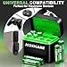 KOSHARE Rechargeable AA AAA Batteries Lithium with Charger,8Pcs 1.5V Li-ion Batteries with 4 * 3700mWh AA and 4 * 1300mWh AAA,1200 Cycles,Pre-Charge,Type-C and 8 Slot Charger