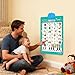 Talking Poster - Wall Chart English Learning Toy, Interactive Paper Poster, Music and Game Activity | Classroom Preschool Daycare Kindergarten Home Nursery Playroom Educational Early Learning Kids Gif
