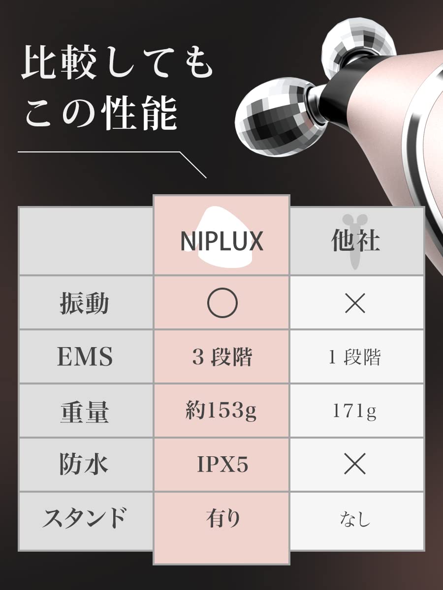 Amazon.co.jp: NIPLUX BEAUTY QRELLE 美顔ローラー 小顔ローラー 美容