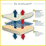 pjur active B00ULF51R6 lato 3