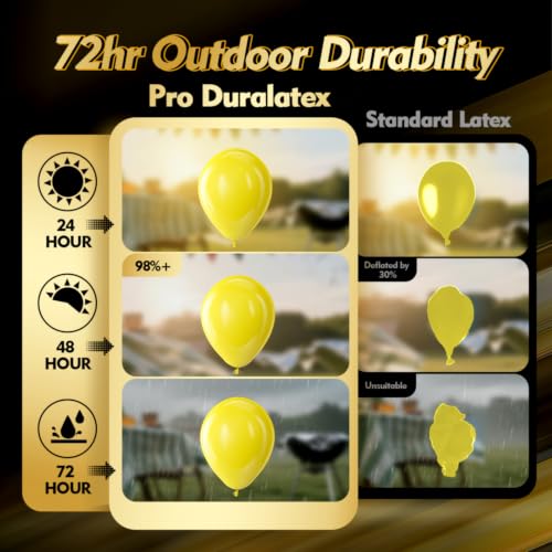 Image of Pro Duralatex Yellow Extra-Thick Balloons 120 Pack 10 inch | Yellow Balloons for Long-Lasting Professional Party Decorations, Large Lemon Theme Honey Theme Birthday Summer Events