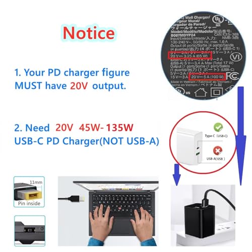 Image of WISTAR 135W Type-C USB-C Cable to DC Rectangle 11.0 * 4.5mm Power PD Charge Cable for Thinkpad X1 Legion Y7000P Laptop DC20V 6.25A (1)