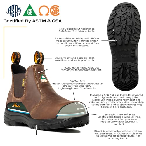 MooseLog Men's ASTM & CSA Composite Toe Chelsea Work Boots – 100% Leather, Lightweight, I/C/EH/PR/ESR, Oil/Slip/Heat Resistant, Rubber Outsole, Safety Boots 56662