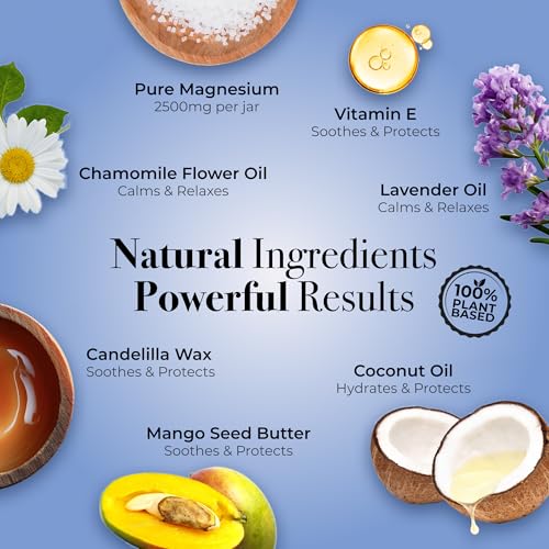 image for NATURALLY MUM - Magnesium Lotion for Kids & Babies [NATURAL & SAFE] - 