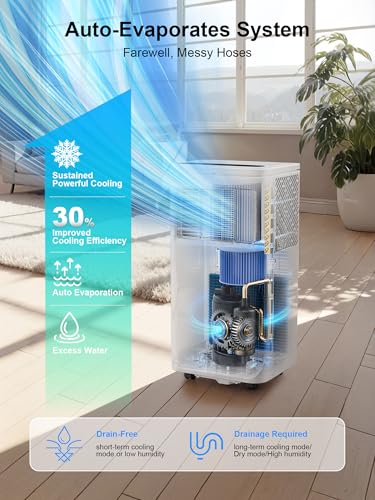 Image of MEPTY Portable Air Conditioners, 6000 BTU Portable AC Unit with Dehumidifier, Sleep Mode, 24H Timer, Cools Room up to 250 sq.ft, Room Air Conditioners with Self-evaporation System for Bedroom