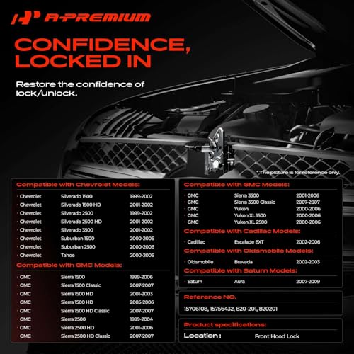 Image of A-Premium Hood Latch Lock Compatible with Chevrolet GMC Cadillac Oldsmobile