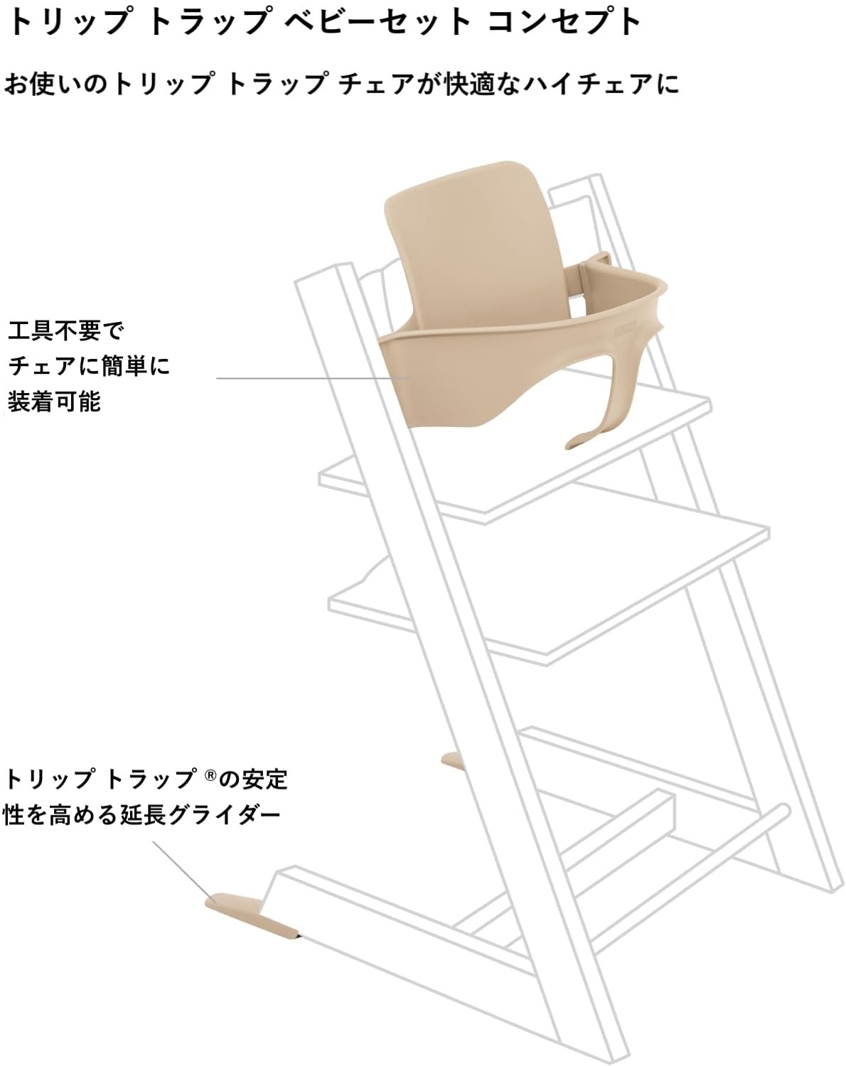 Amazon | Stokke(ストッケ) トリップトラップ ベビーチェア ハイチェア