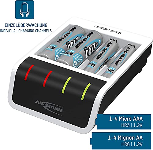 ANSMANN Caricabatterie per batterie da 1-4 batterie NiMH AA o AAA, caricatore automatico con tecnologia di ricarica… - Afbeelding 3
