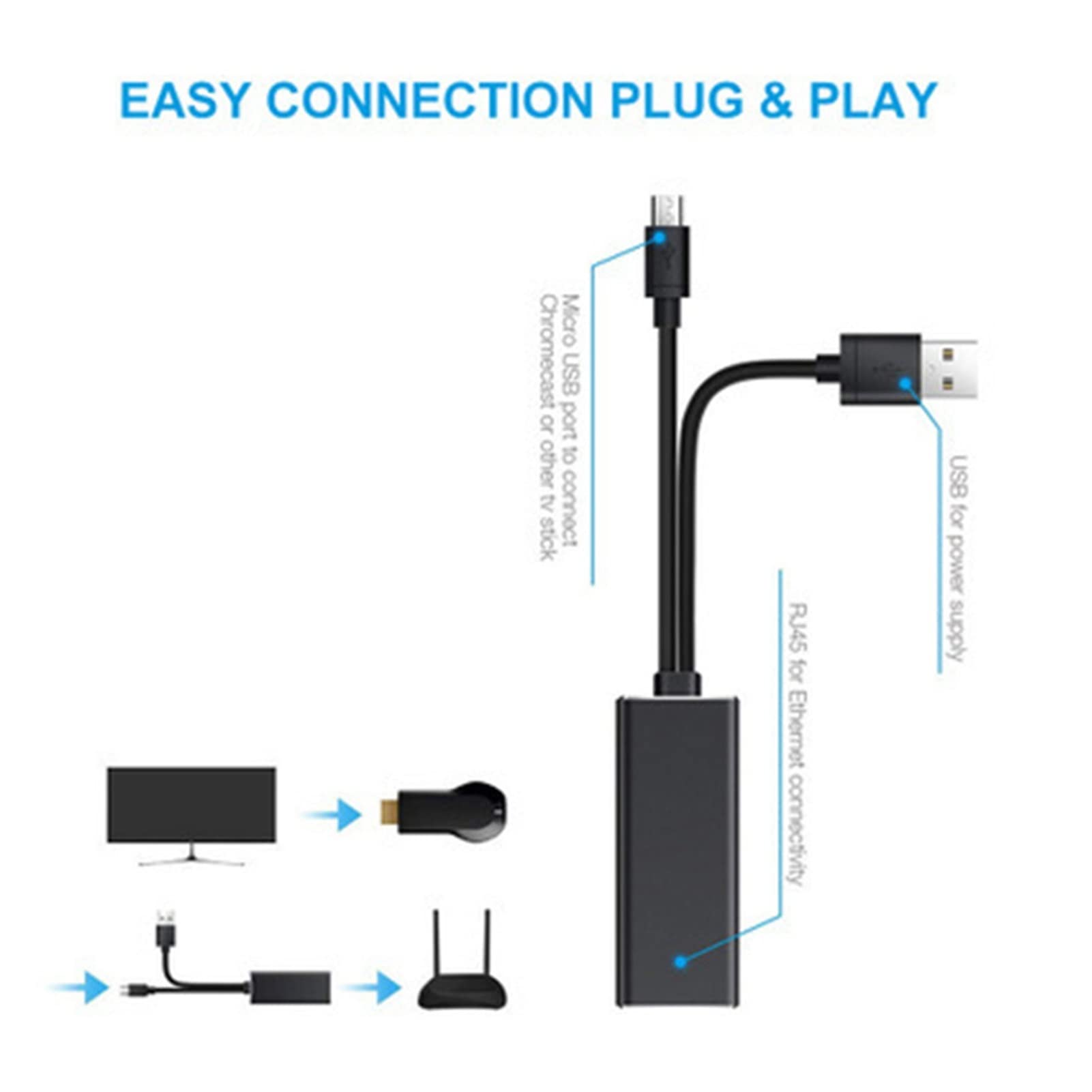 EVURU Nuevo 1m 3 en 1 Micro USB A Rj45 Adaptador Ethernet Compatible with el Fuego televisión Stick 480Mbps LAN Tarjeta de Red con USB Fuente de alimentación 100M Ethernet