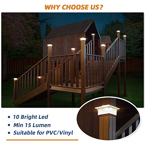 APONUO Solar Post Cap Lights 8 Pack, 2-Modes 4x4/5x5/6x6, White - Image 3