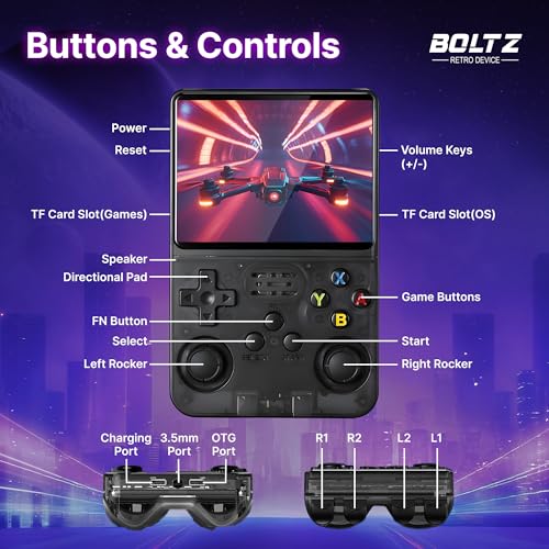 Boltz Retro Handheld Game Console with 20,503 Built-in Games, 3.75\" IPS Screen Portable Retro Gaming Console RK3326 Quad-Core Emulator System, Dual Joystick Handheld Gaming Device with 3500mAh Battery - Thumbnail 6