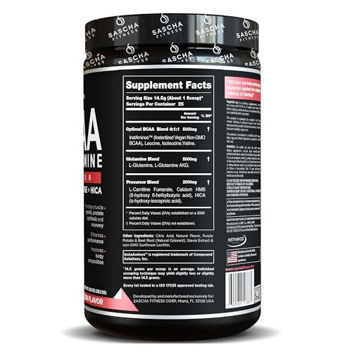 Aminoácidos, Imagen adicional