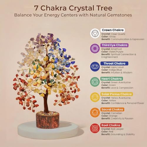 KARMAPLEDGE Chakra Tree of Life Birthday , Mom, Sister, Friends, Handmade Healing Crystal Tree Bring Money, Positivity & Good Luck, Boho Home, Room and Office Desk Decor, Unique Gifts for Mother 260 g