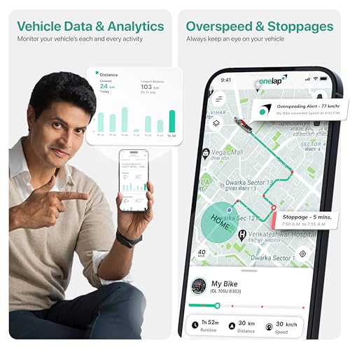 Onelap Micro (with 12 Months SIM Recharge) - Wired GPS Tracker for Car, Bike, Scooty, EV, Trucks | Live Location, Instant Engine ON/Off Alerts,... - Image 4