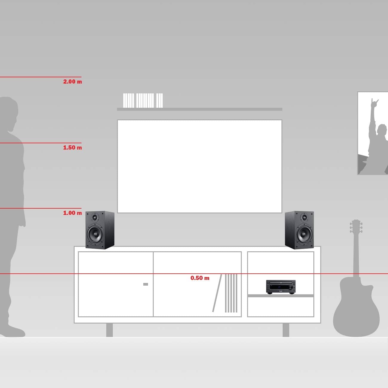 Teufel Kombo 11 - Micro chaîne HiFi Bluetooth Radio FM/Dab+ Lecteur CD récepteur et Paire d'enceintes (Noir)