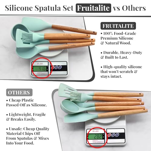 Image of Fruitalite Silicone Spatula Set- 5 Pcs | Non-Stick Kitchen Utensils with Wooden Handle- BPA Free, Heat Resistant Set, Non Toxic Premium Cookware Tools for Cooking, Baking & Mixing- Midnight Blue