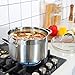 Rorence 6 QT Stainless Steel Stockpot, Large Stock pot with Silicone Coated Handles and Pout Spouts, Induction Cooking Pot with Clear Transparent Tempered Glass Lid for All Stoves, Dishwasher Safe